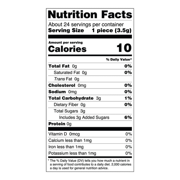 Nutrition Facts Label - Essential Candy