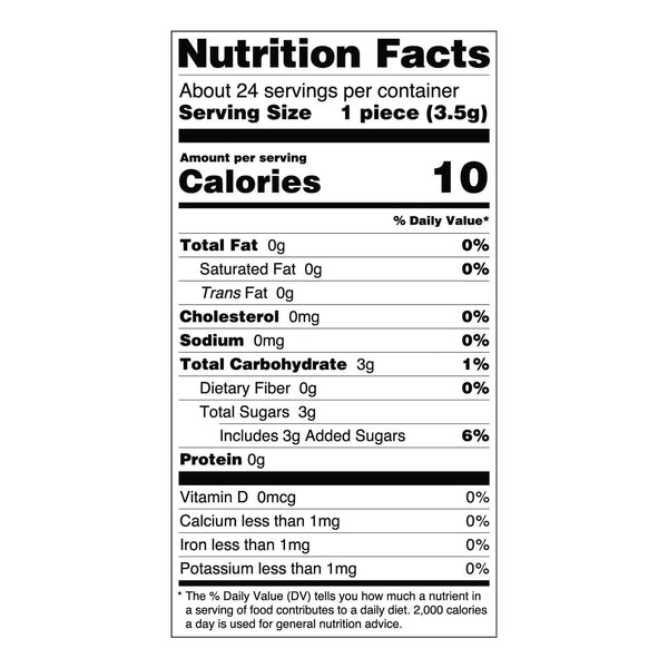 Nutrition Facts Label - Essential Candy