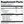Load image into Gallery viewer, Supplement facts label for Digestive Blend with various ingredients listed.