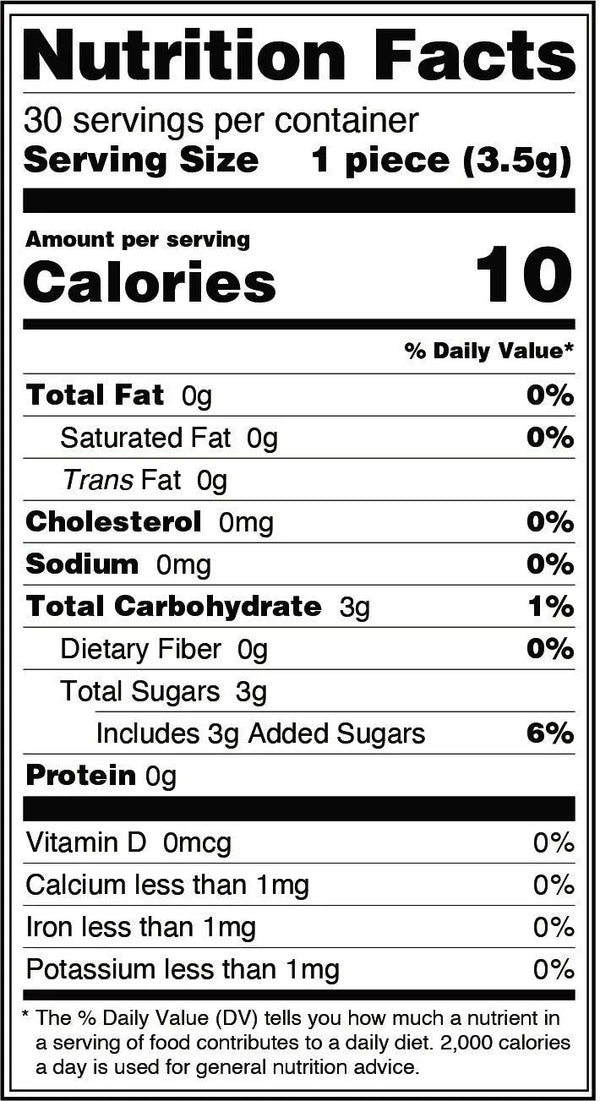 Nutrition Facts Label - Essential Candy