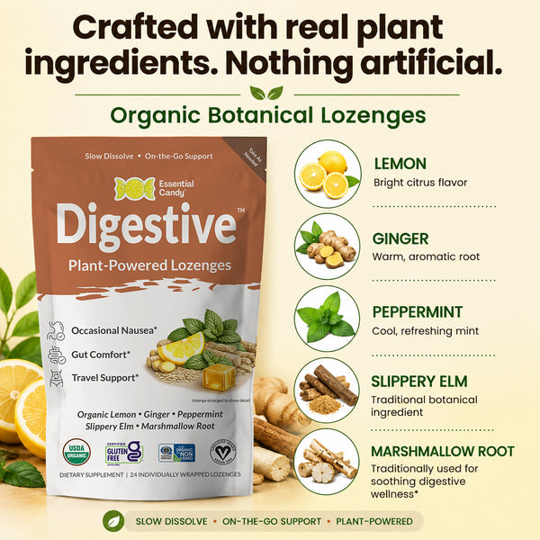 A stand-up pouch of Essential Candy Digestive Plant-Powered Lozenges is shown on a light gray promotional background with text and ingredient callouts. The package is brown and white with lemon imagery and logos.