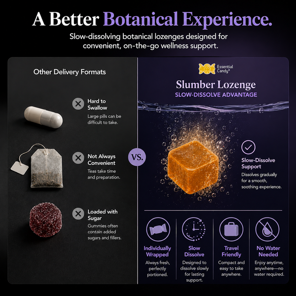 Slumber™ Botanical Lozenges – Relaxation and Restful Sleep Support – Organic Chamomile, Valerian Root, Skullcap, Passionflower, Lavender and Orange – Gluten-Free, Non-GMO, Vegan*