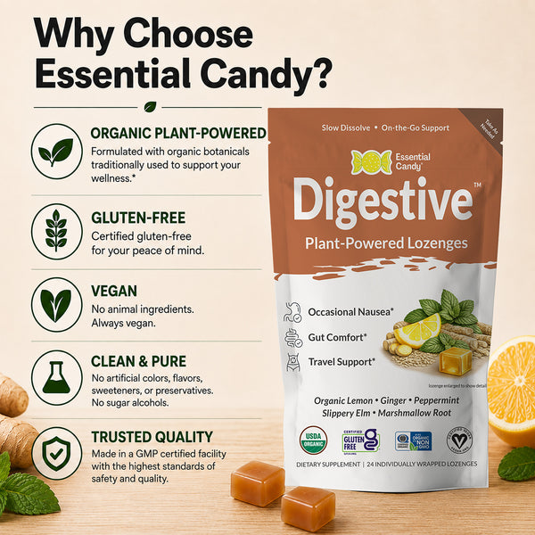 A stand-up pouch of Essential Candy Digestive Plant-Powered Lozenges is shown on a warm beige background with marketing text and icons. The package is brown and white with a lemon slice graphic.