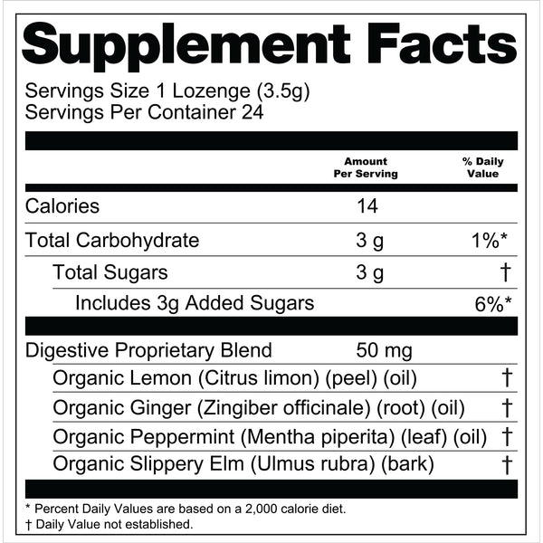 Essential Candy Digestive Blend Supplement Facts Panel