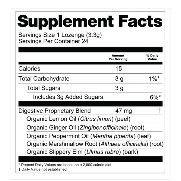 Digestive Supplement Facts Panel