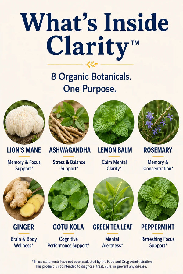 Essential Candy Clarity Cognitive Support Organic Lozenges - What's Inside