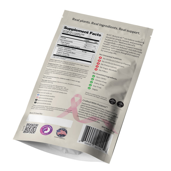 Back of Package of EC Botanicals by Essential Candy Wellness Botanical Lozenges with purple and white design.